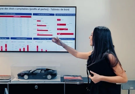 Présentation et analyse des états comptables par OVCE, cabinet d’expertise-comptable à Paris, Marseille et Bastia